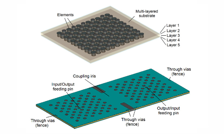 Fig. 1. 11-by-11 multi-layered PCB integrated distributed resonator (left) and designed two-pole multi-layered PCB filter. Housing not shown for clarity.