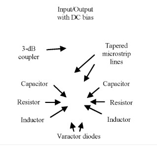Fig. 1. Photograph of broadband impedance transformer attenuator 