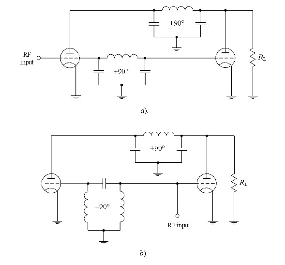 Fig. 1. Doherty amplifier basic schematics with lumped elements