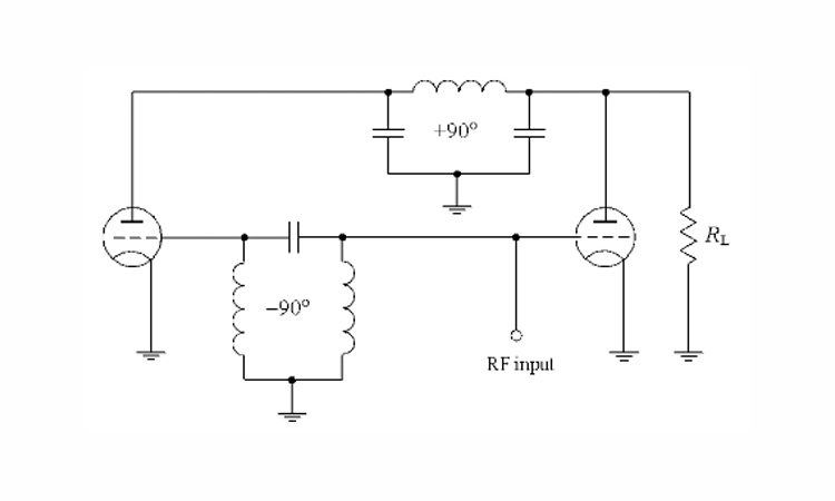 Fig. 1. Doherty amplifier basic schematics with lumped elements.