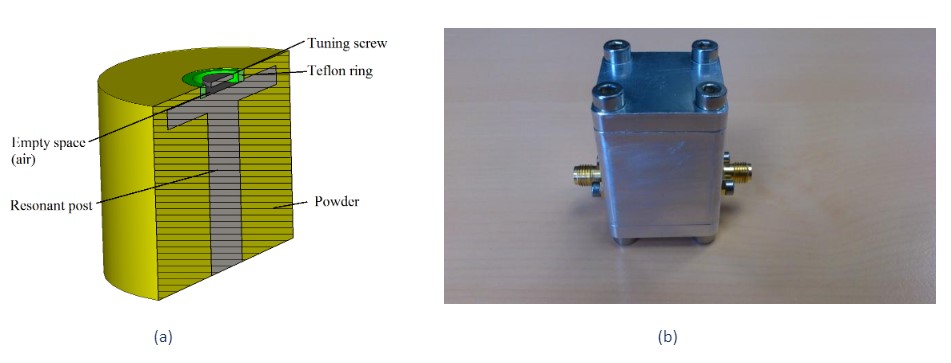 Fig. 1 CAD (CST) model of individual resonator (resonator housing excluded for brevity)