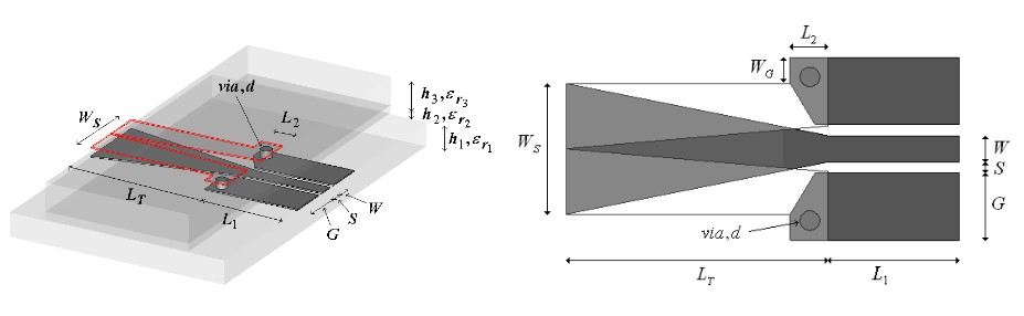 Fig. 1 CPW to balanced stripline transition; perspective view (left and top view (right) 