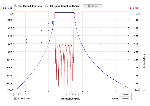 filter specifications ii