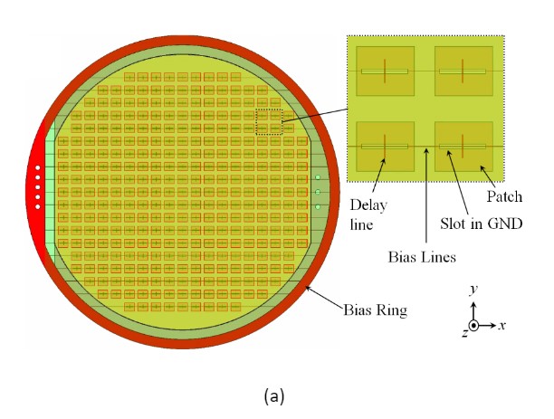 Fig. 2 prototype of the EC reflectarray, fabrication layout