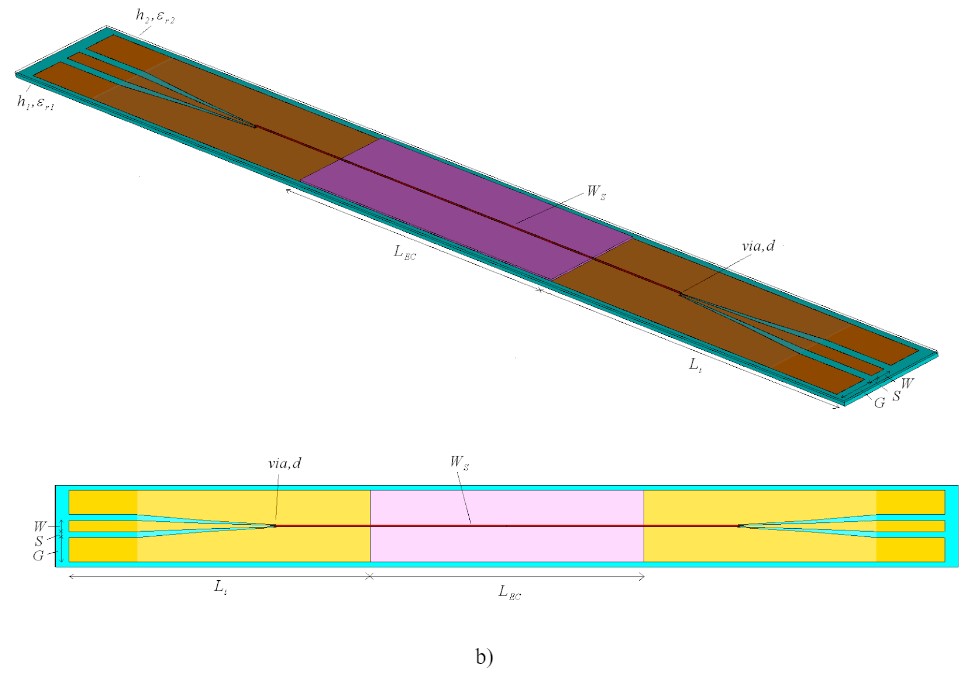 Fig. 1 RF measurement EC cell, a) perspective view and b) top view (not to scale)