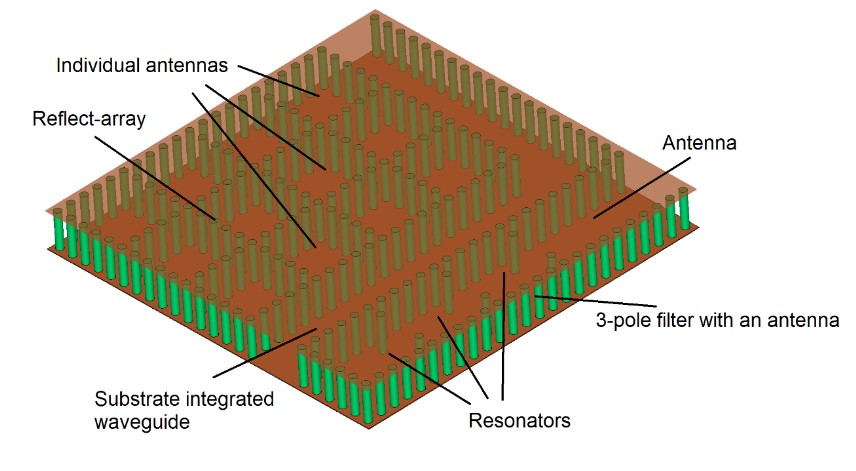 Fig. 1 Illustration of a circuit created by 3D programmable volume 