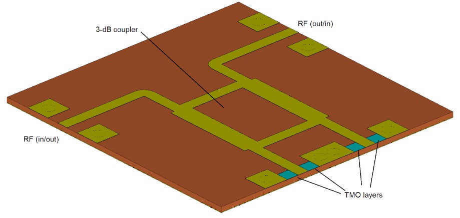 Fig. 2 Proposed inventive basic principle of single load absorptive switch with active TMO layers (dc bias circuitry excluded for brevity)