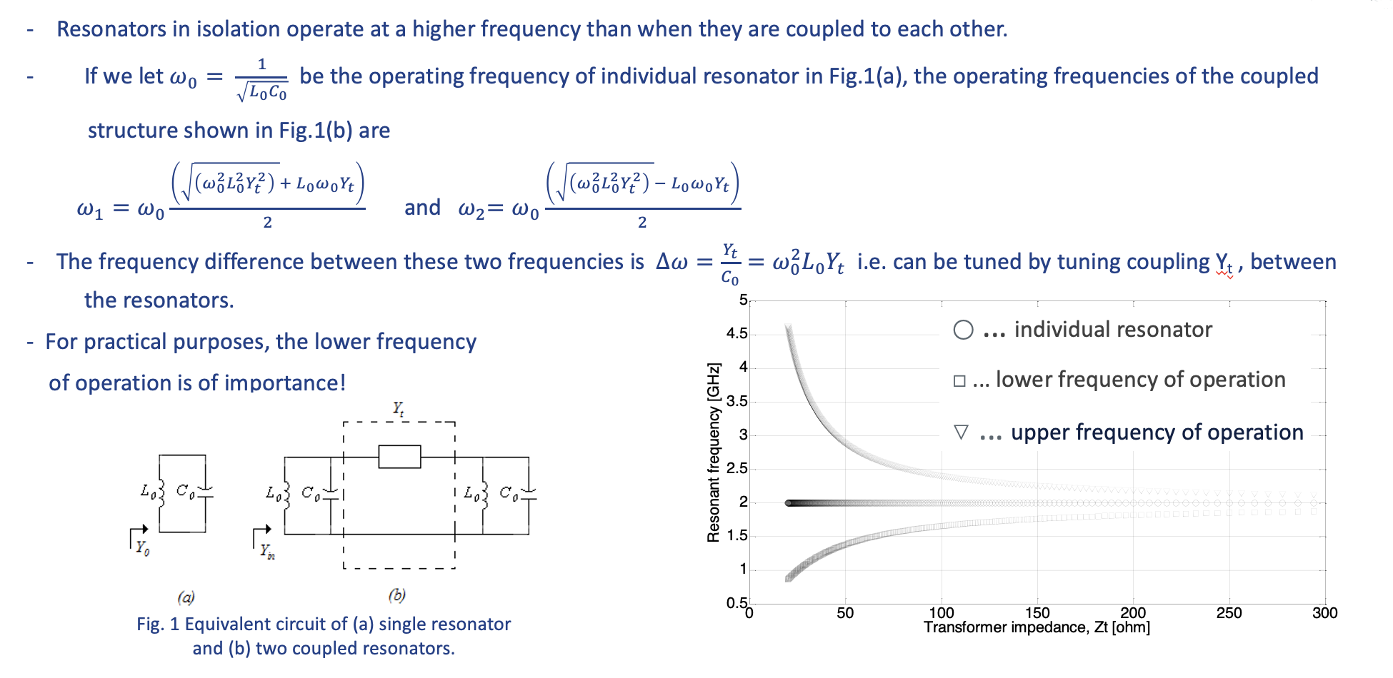 distributed_resonator_1