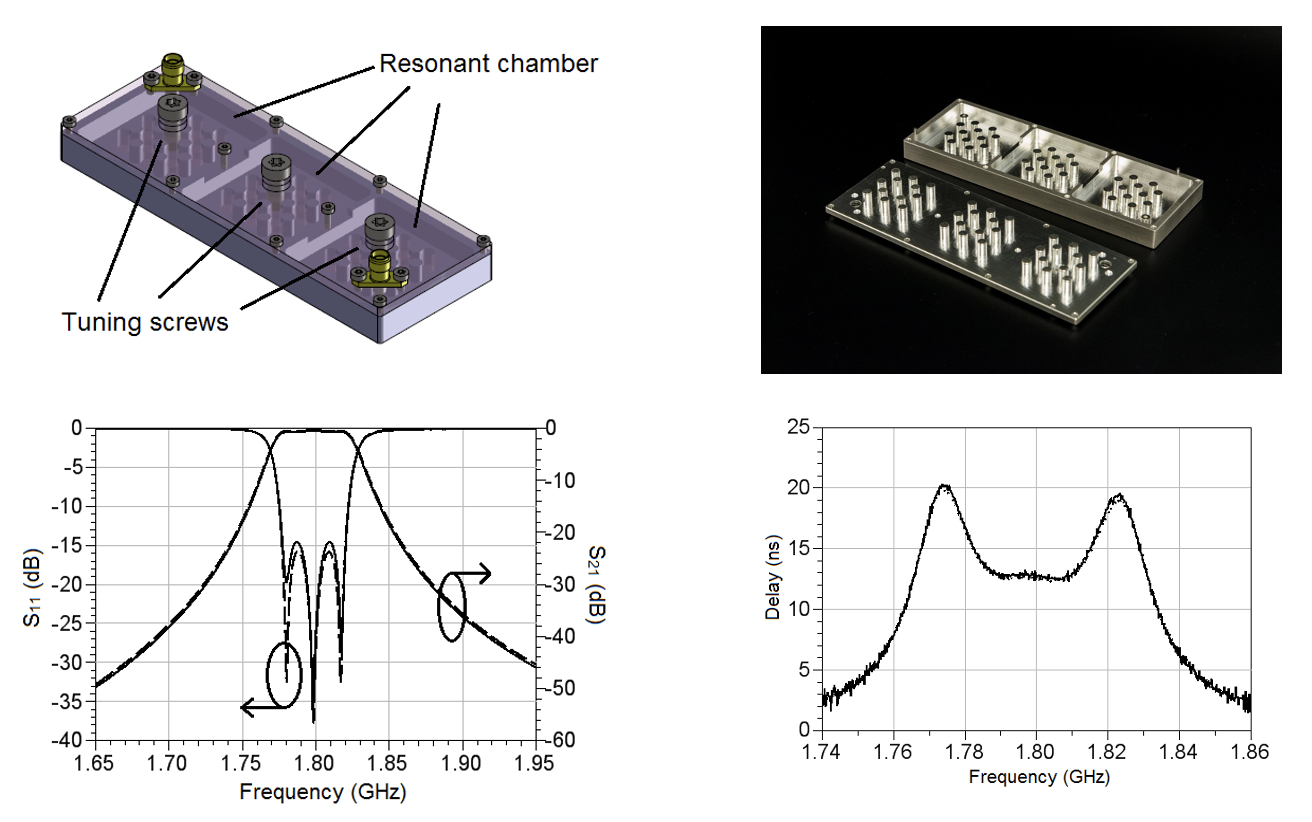 distributed_resonator_4