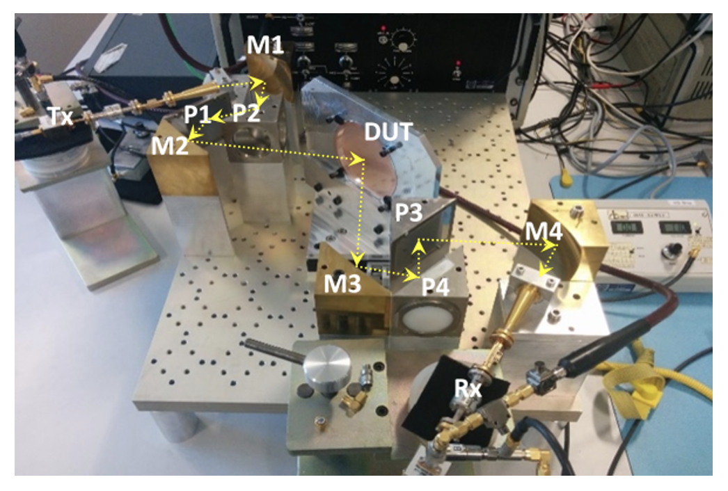 EC based Aperature-Coupled Reflectarray 2