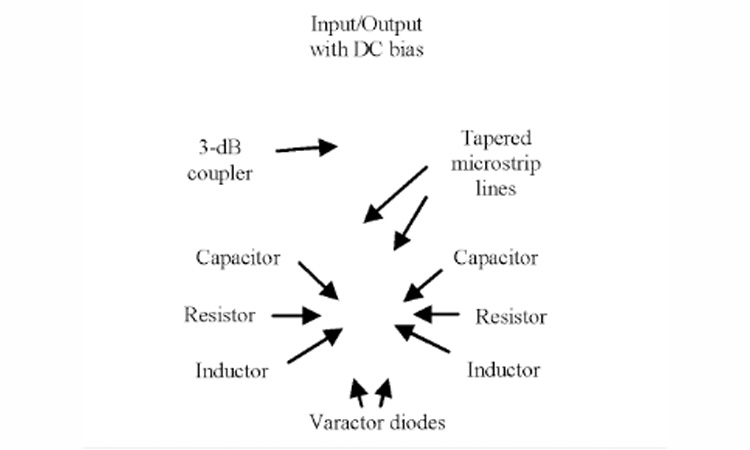 Fig. 1. Photograph of broadband impedance transformer attenuator