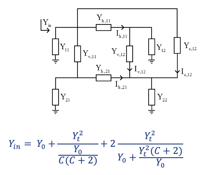 split_distributed_resonator_2