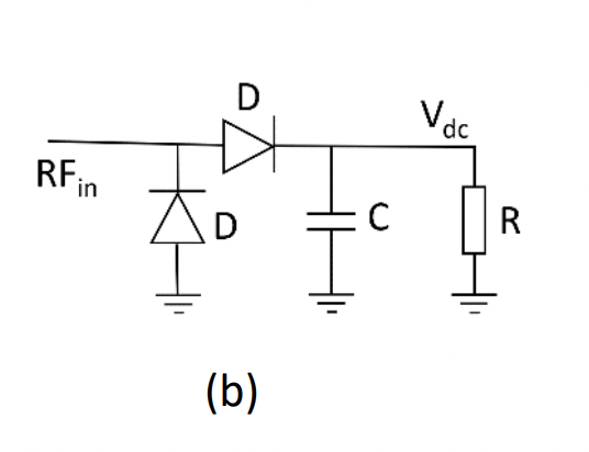 Fig. 2. Simplified rectifying circuits; (b) 2-diode