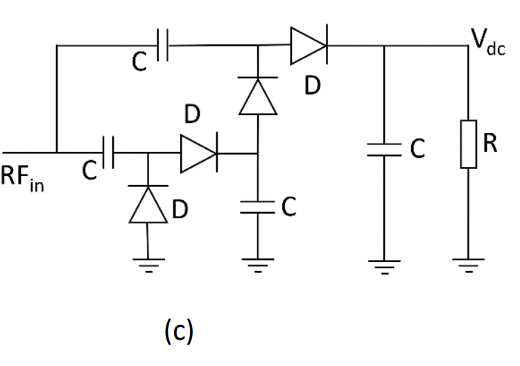 Fig. 1. Simplified rectifying circuits; (c) 4-diode