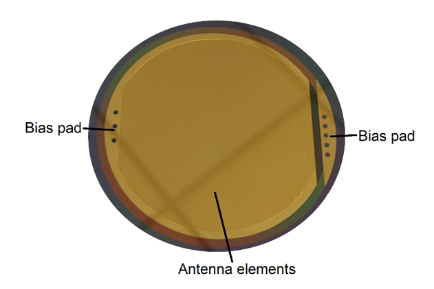 Fig. 1 13,000 antenna element reflect array operating at entre frequency of 300 GHz (diameter of less than 4 cm)