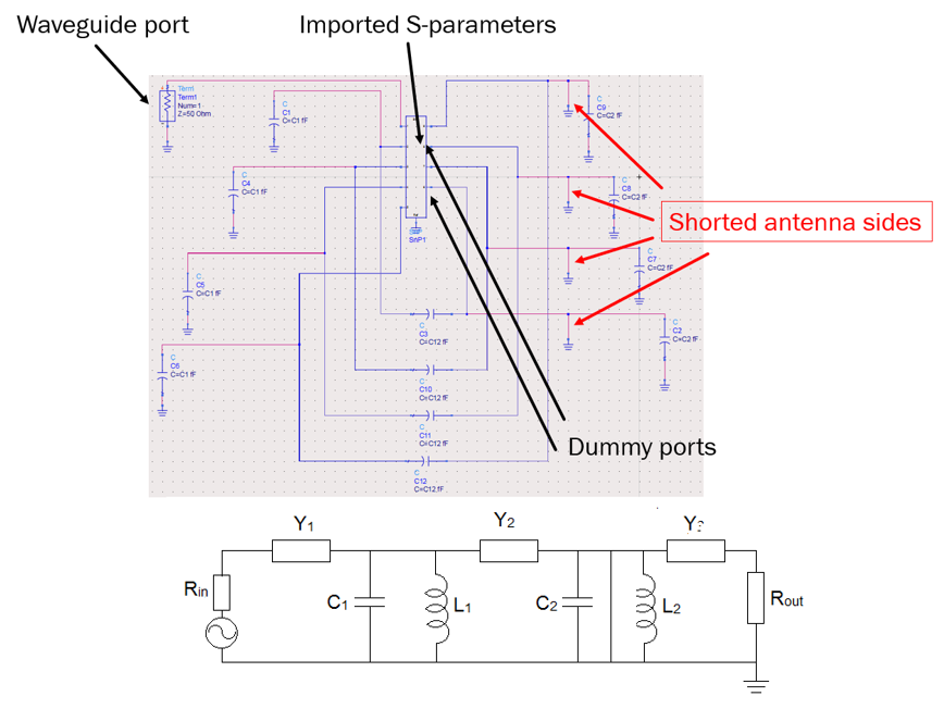 Fig. 10 Shorted top patch of antenna of Fig. 7: Top: implementation in circuit simulator and bottom: equivalent circuit implementation with top patch shorted 