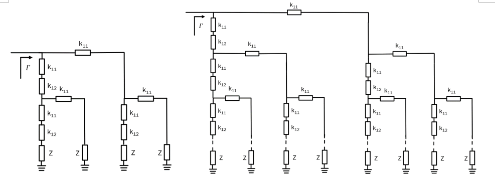 Fig. 5 Reflective loads using distributed elements for: m=2, n = 4 (left) and generalized for arbitrary RTPS order (values of m, right)