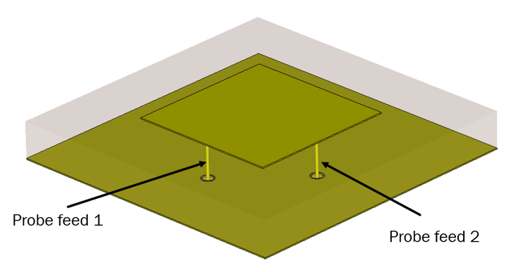 Fig. 4 Dual-probe fed antenna for dual/circular polarizations
