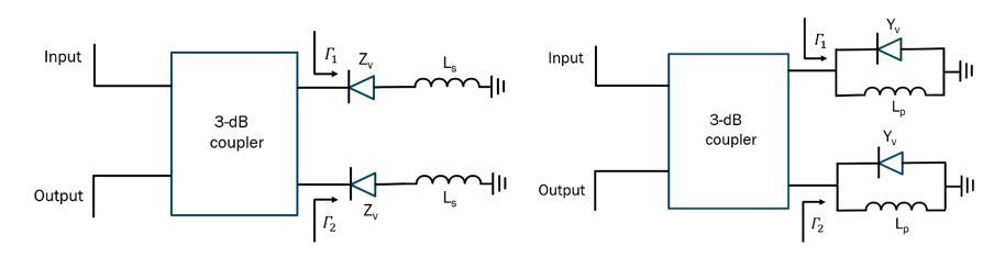Fig. 3 Single inductor-varactor diode RTPS: series circuit inductor-varactor diode (left) and parallel circuit inductor-varactor diode (left)