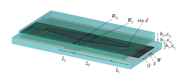 Fig. 1 Perspective view of the structure of measurement LC cell