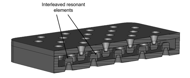 Fig. 5 Distributed resonator consisting of a 9x9 resonant element matrix and operating at 28 GHz